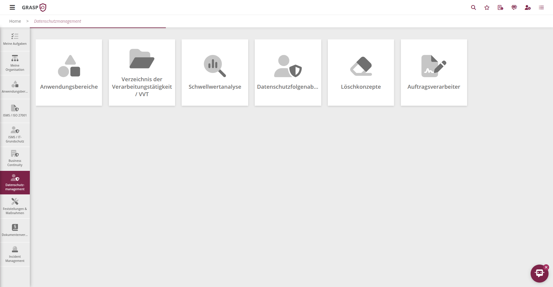 Datenschutzmanagement Übersicht